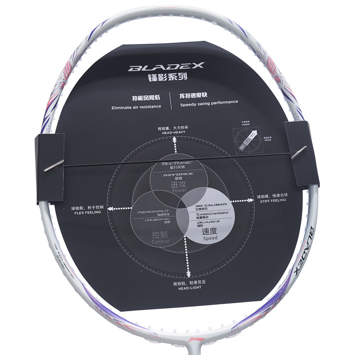 Badmintonschläger BladeX 600 (5U) White - Lilac unbespannt  - AYPV015-5